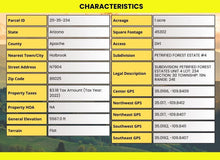 Load image into Gallery viewer, 1 Acre in Apache County, AZ Own for $199 Per Month (Parcel Number: 211-35-234) - Once Upon a Brick Inc. Land Investments