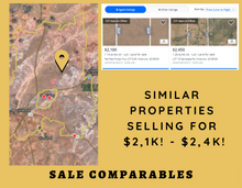 Load image into Gallery viewer, 1.26 Acre in Navajo County, Arizona (Parcel Number: 105-66-277)