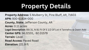 0.11 Acre in Jefferson County, AR Own for $99 Per Month (Parcel Number: 930-61834-000)