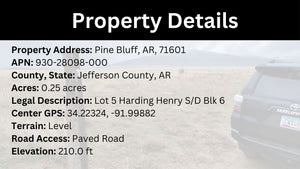 0.25 Acre in Jefferson County, AR Own for $99 Per Month (Parcel Number: 930-28098-000)