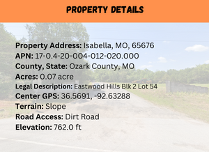 0.07 Acre in Ozark County, MO Own for Only $950 Cash (Parcel Number: 17-0.4-20-004-012-020.000)