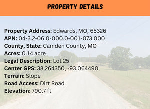 0.14 Acre in Camden County, MO Own for $99 Per Month (Parcel Number: 04-3.2-06.0-000.0-001-073.000)